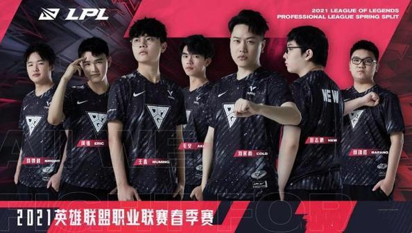 球速度與掌 球速度與掌