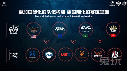 注的焦点