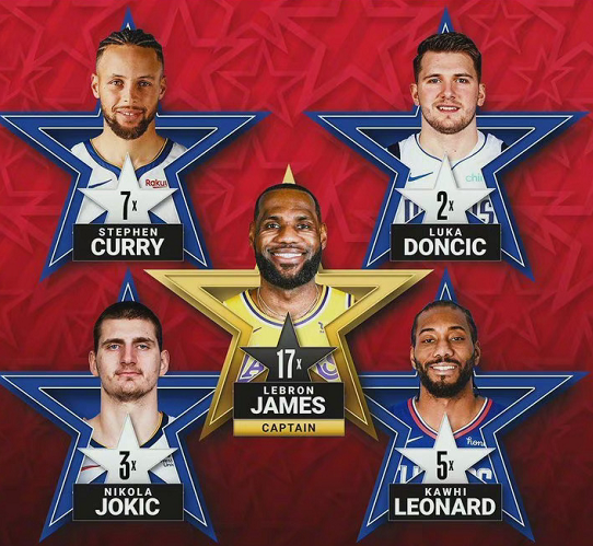 佳的球员可 佳的球员可