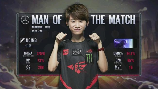 团队协作成 团队协作成