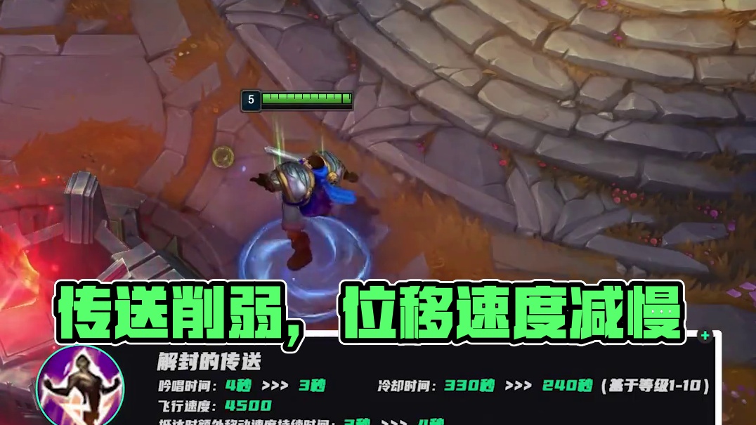 当个人表达